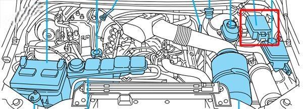 ford f250 f350 f450 f550 2000 2003 fuse layout 6 2024 12 05 14 23 23