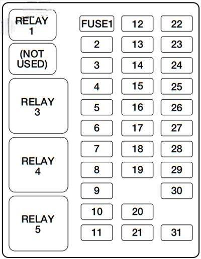 ford f250 f350 f450 f550 2000 2003 fuse layout 9 2024 12 05 14 23 47