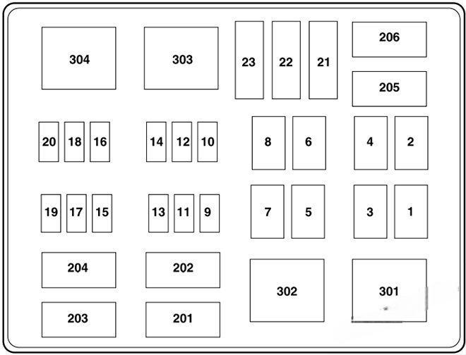 ford f250 f350 f450 f550 2005 2007 fuse layout 10 2024 12 05 14 36 10