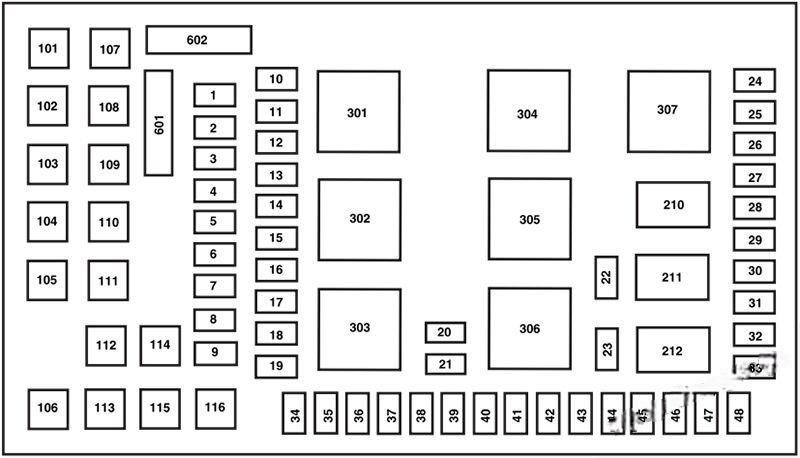 ford f250 f350 f450 f550 2005 2007 fuse layout 5 2024 12 05 14 34 59