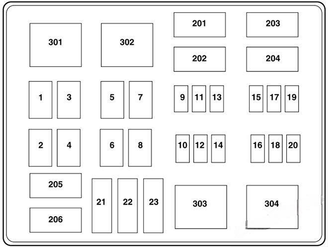 ford f250 f350 f450 f550 2005 2007 fuse layout 6 2024 12 05 14 35 09