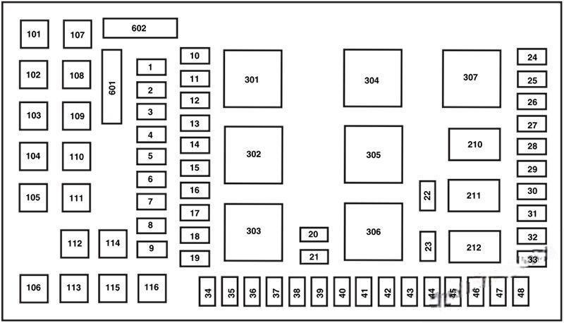 ford f250 f350 f450 f550 2005 2007 fuse layout 7 2024 12 05 14 35 29