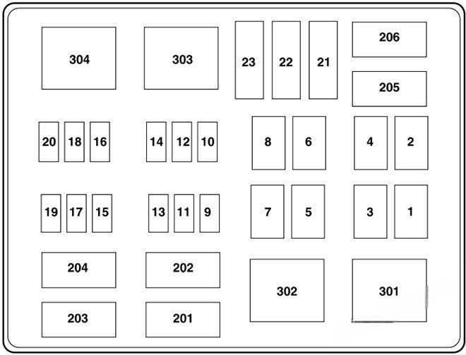 ford f250 f350 f450 f550 2005 2007 fuse layout 8 2024 12 05 14 35 41