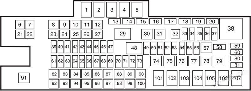 ford f250 f350 f450 f550 2008 2012 fuse layout 10 2024 12 05 14 45 13