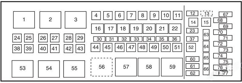 ford f250 f350 f450 f550 2008 2012 fuse layout 4 2024 12 05 14 44 20