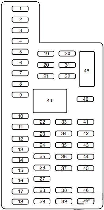 ford f250 f350 f450 f550 2008 2012 fuse layout 7 2024 12 05 14 44 44