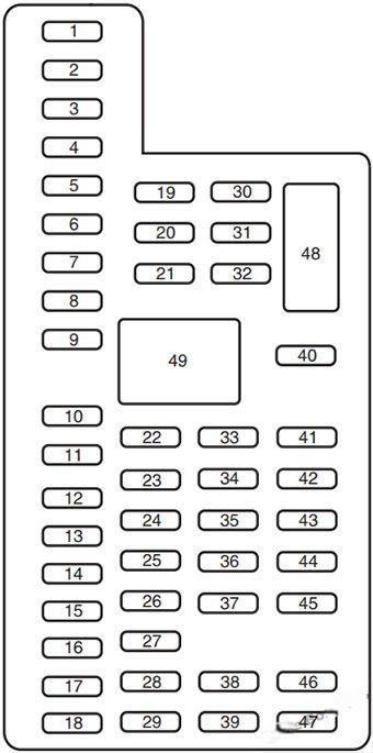 ford f250 f350 f450 f550 2008 2012 fuse layout 9 2024 12 05 14 45 04