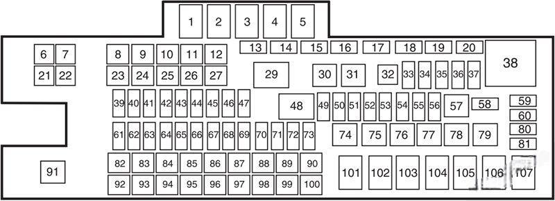 ford f250 f350 f450 f550 2013 2015 fuse layout 9 2024 12 05 15 34 21