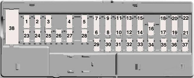 ford f250 f350 f450 f550 2017 2019 fuse layout 4 2024 12 05 15 42 17