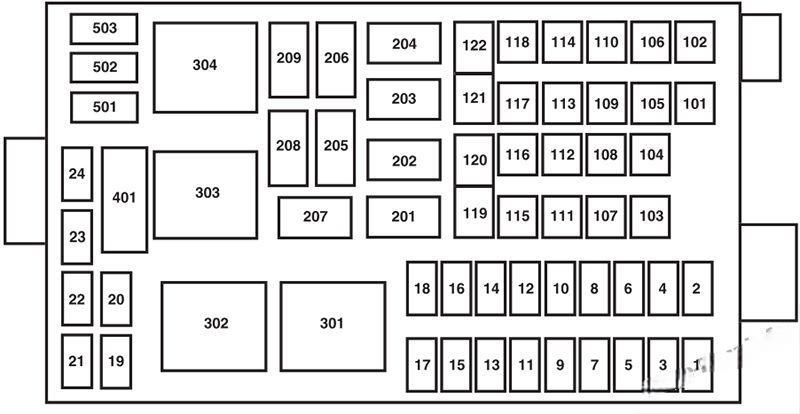 ford f650 f750 2001 2015 fuse layout 10 2024 12 06 10 09 32