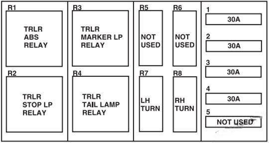 ford f650 f750 2001 2015 fuse layout 11 2024 12 06 10 09 43