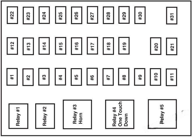 ford f650 f750 2001 2015 fuse layout 12 2024 12 06 10 09 53