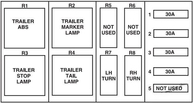 ford f650 f750 2001 2015 fuse layout 15 2024 12 06 10 10 26