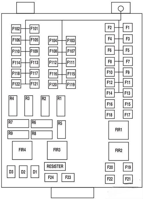 ford f650 f750 2001 2015 fuse layout 1 2024 12 06 10 07 53