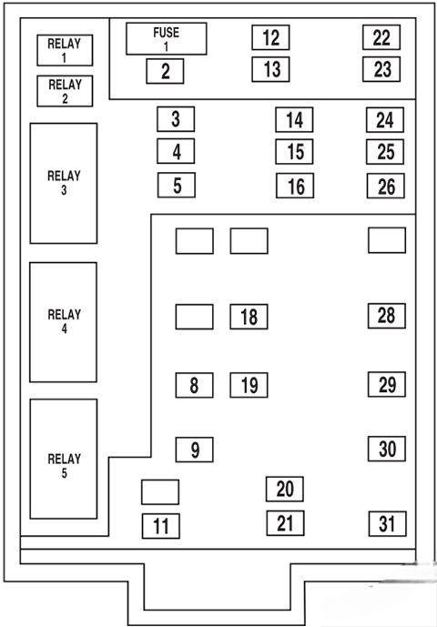 ford f650 f750 2001 2015 fuse layout 2 2024 12 06 10 08 03