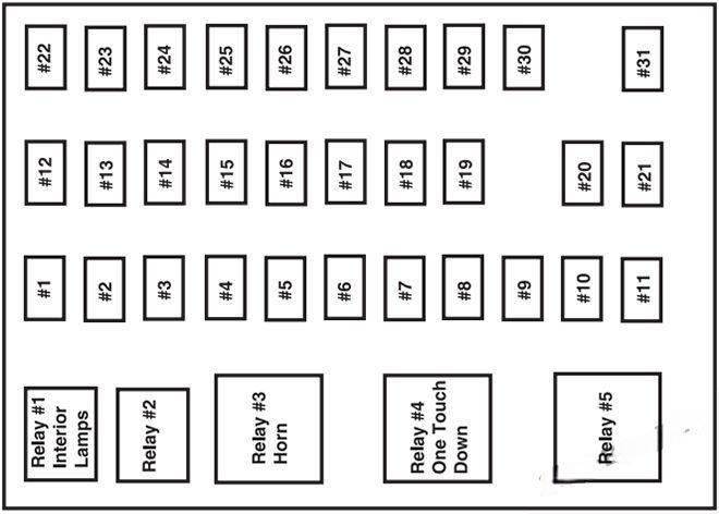 ford f650 f750 2001 2015 fuse layout 3 2024 12 06 10 08 14