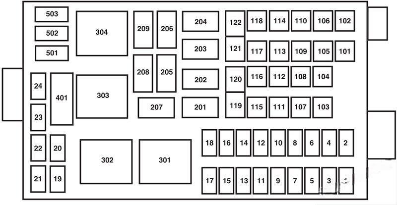 ford f650 f750 2001 2015 fuse layout 4 2024 12 06 10 08 26