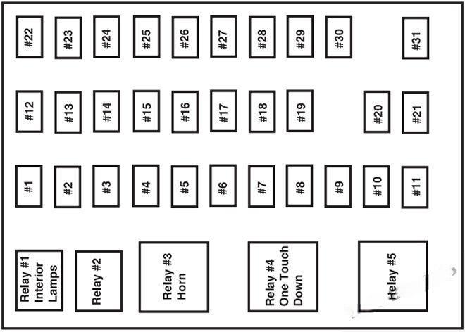 ford f650 f750 2001 2015 fuse layout 9 2024 12 06 10 09 21