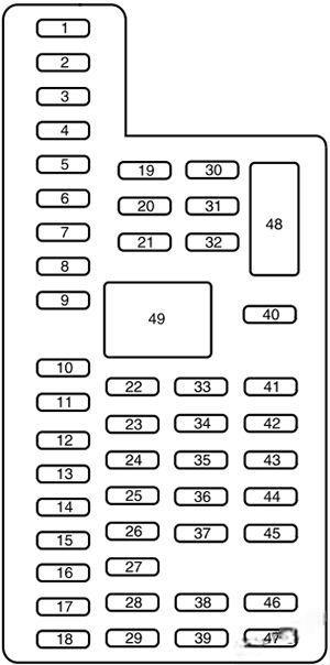 ford f650 f750 2017 2020 fuse layout 3 2024 12 06 10 19 03