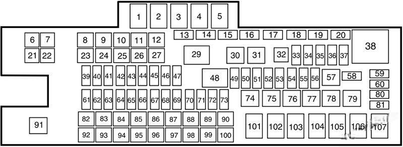 ford f650 f750 2017 2020 fuse layout 4 2024 12 06 10 19 16