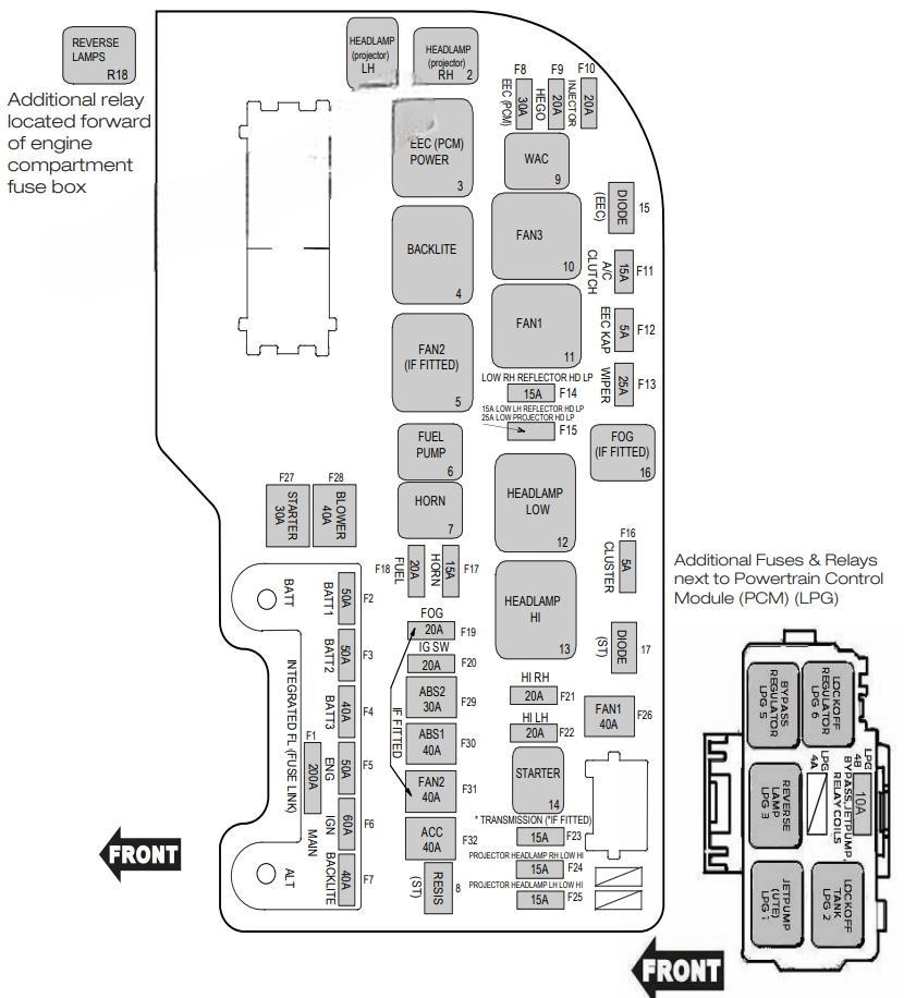 ford falcon 2011 2012 fuse layout 4 2024 12 06 10 28 17