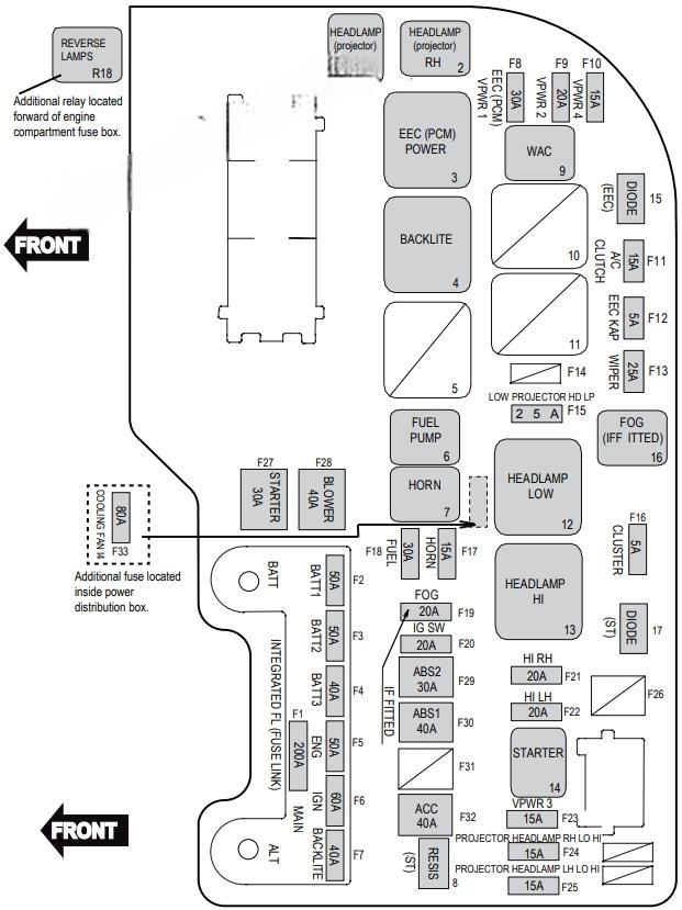 ford falcon 2013 2016 fuse layout 6 2024 12 06 10 33 31