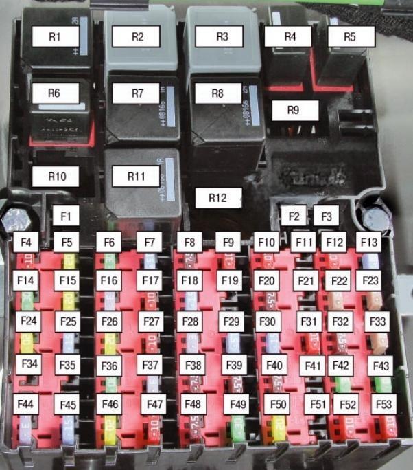 ford fiesta 2002 2008 fuse layout 3 2024 12 06 10 38 42