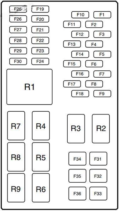 ford fiesta 2011 2013 fuse layout 3 2024 12 06 10 43 36