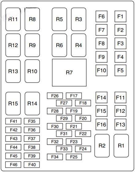 ford fiesta 2011 2013 fuse layout 6 2024 12 06 10 44 09