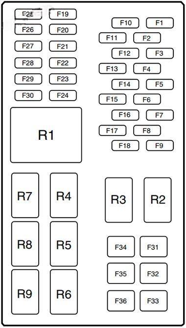 ford fiesta 2011 2013 fuse layout 7 2024 12 06 10 44 19