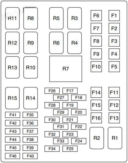 ford fiesta 2011 2013 fuse layout 8 2024 12 06 10 44 30