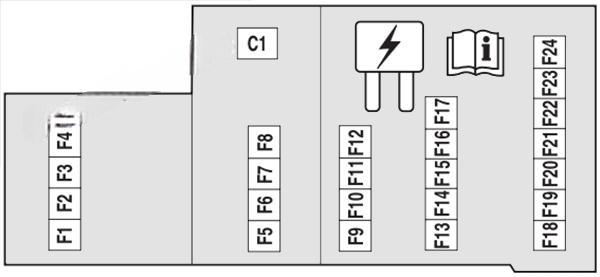 ford five hundred 2004 2007 fuse layout 2 2024 12 06 12 03 02