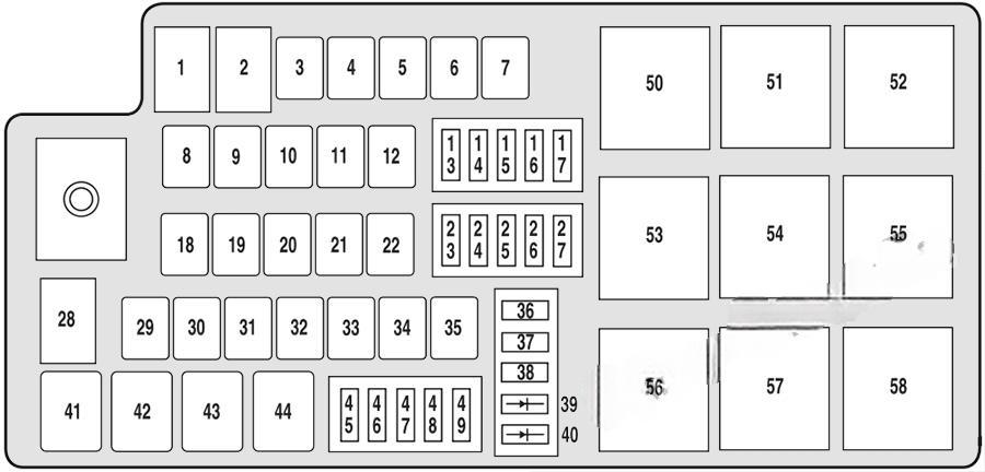 ford five hundred 2004 2007 fuse layout 5 2024 12 06 12 03 58