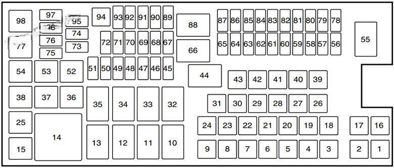 ford flex 2013 2019 fuse layout 10 2024 12 06 12 25 19