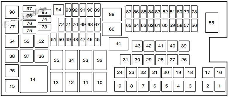 ford flex 2013 2019 fuse layout 14 2024 12 06 12 26 06