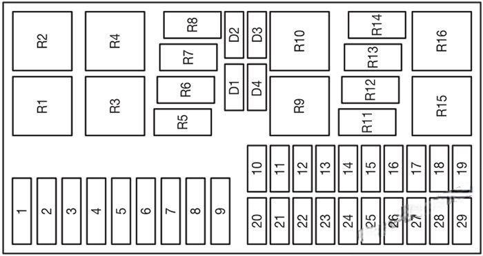 ford focus 1999 2007 fuse layout 14 2024 12 06 12 39 12