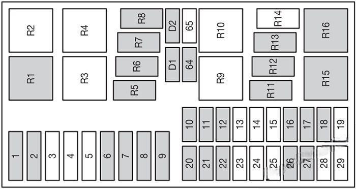 ford focus 1999 2007 fuse layout 4 2024 12 06 12 37 17