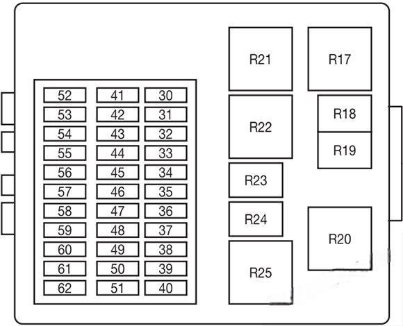 ford focus 1999 2007 fuse layout 7 2024 12 06 12 37 52