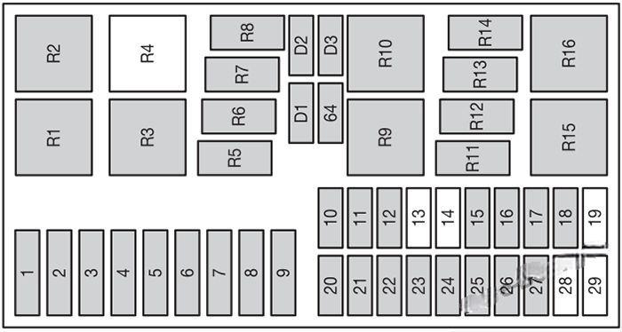 ford focus 1999 2007 fuse layout 8 2024 12 06 12 38 04