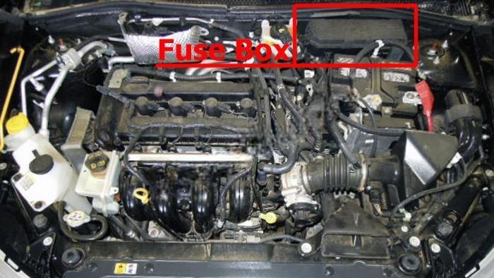 ford focus 2008 2011 fuse layout 2 2024 12 06 13 00 28