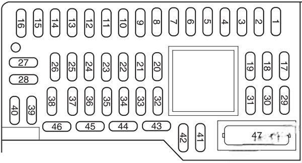 ford focus 2008 2011 fuse layout 3 2024 12 06 13 00 41