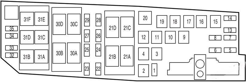 ford focus 2008 2011 fuse layout 6 2024 12 06 13 01 13