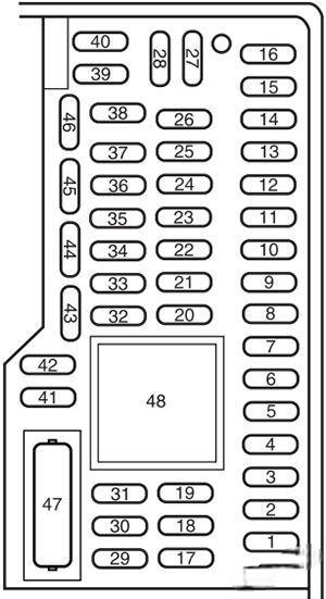 ford focus 2008 2011 fuse layout 7 2024 12 06 13 01 22