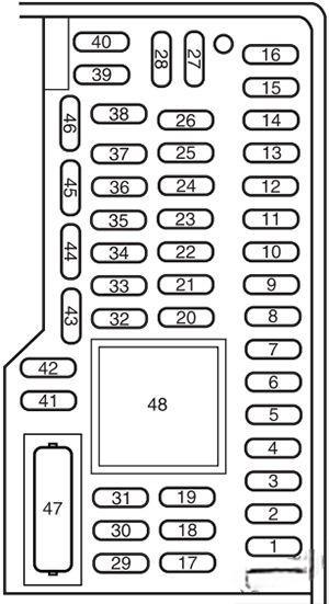 ford focus 2008 2011 fuse layout 9 2024 12 06 13 01 40