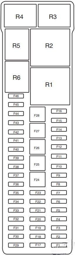 ford focus 2012 2014 fuse layout 10 2024 12 06 13 15 47