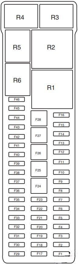 ford focus 2012 2014 fuse layout 7 2024 12 06 13 15 10