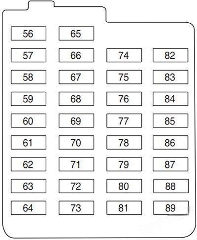 ford focus 2012 2014 fuse layout 8 2024 12 06 13 15 23
