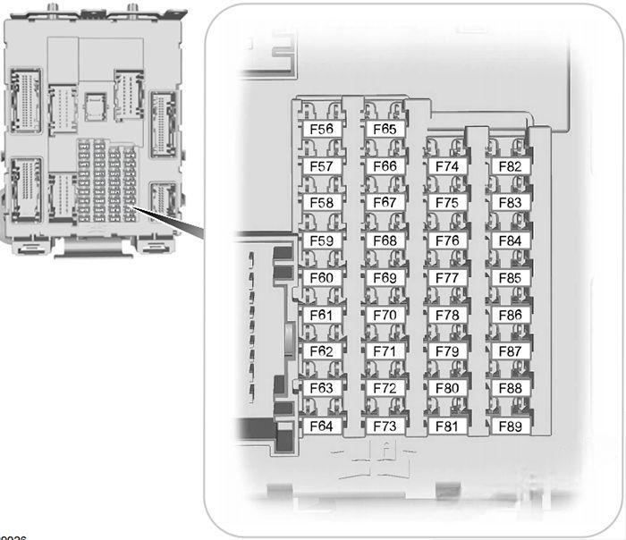 ford focus 2015 2018 fuse layout 11 2024 12 06 13 27 22