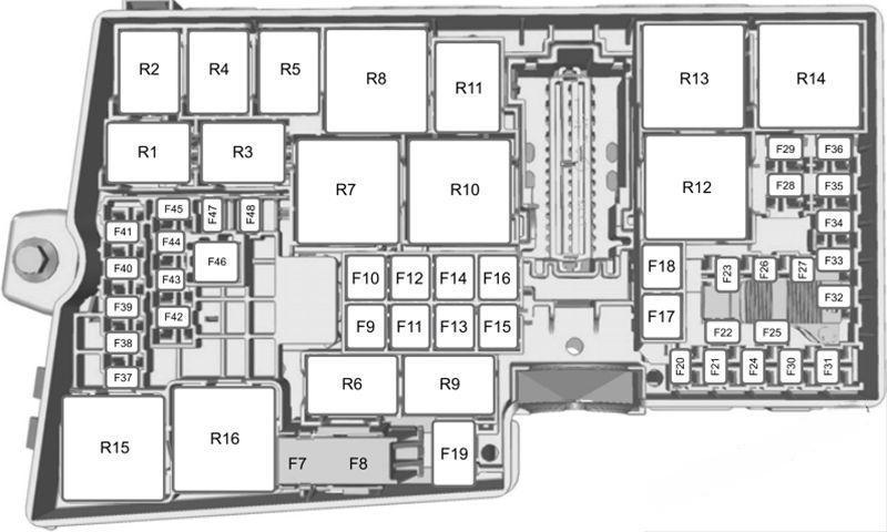 ford focus 2015 2018 fuse layout 12 2024 12 06 13 27 32