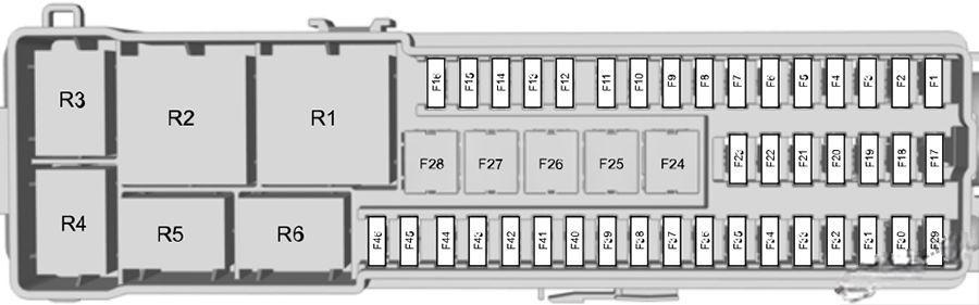 ford focus 2015 2018 fuse layout 13 2024 12 06 13 27 41